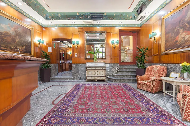 Madison Hotel Rom