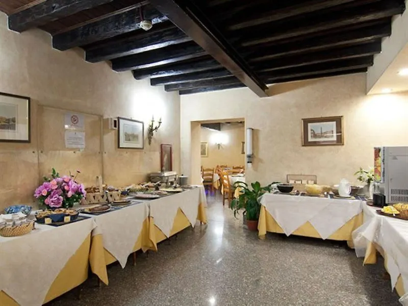 Madison Hotel Ρώμη